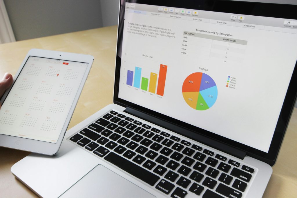 A dashboard displaying data analytics graphs and charts, representing strategic business decision-making for 2025.